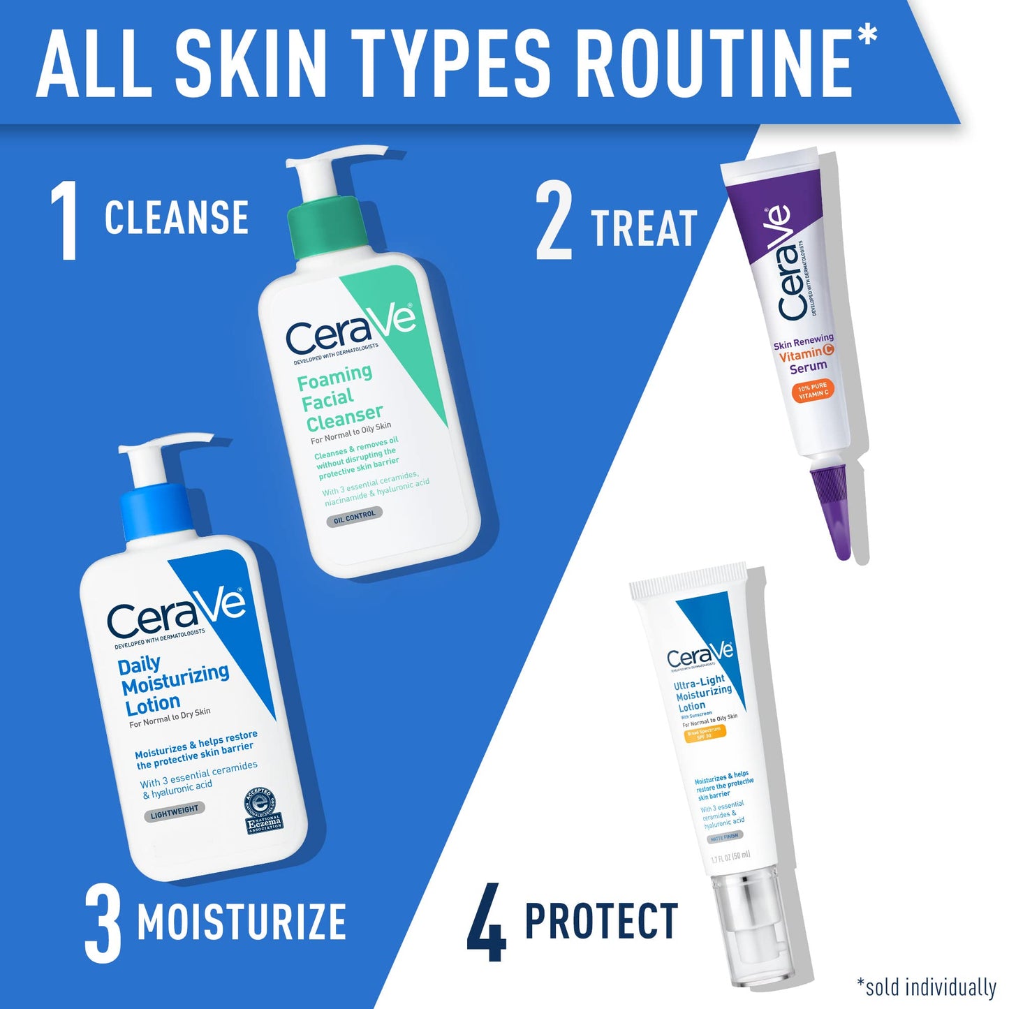 CeraVe Daily Moisturizing Lotion for Dry Skin | Body Lotion & Face Moisturizer with Hyaluronic Acid and Ceramides | Daily Moisturizer | Fragrance Free | Oil-Free | 19 Ounce