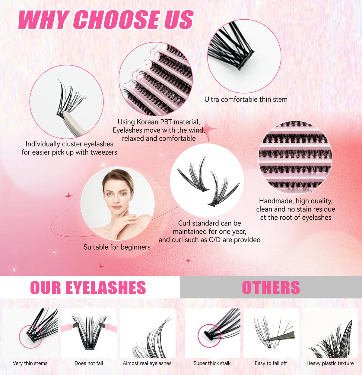 Kit de extensión de pestañas DIY, 200 piezas, racimo, unión y sello, herramientas de maquillaje para pegar, accesorios de pegamento