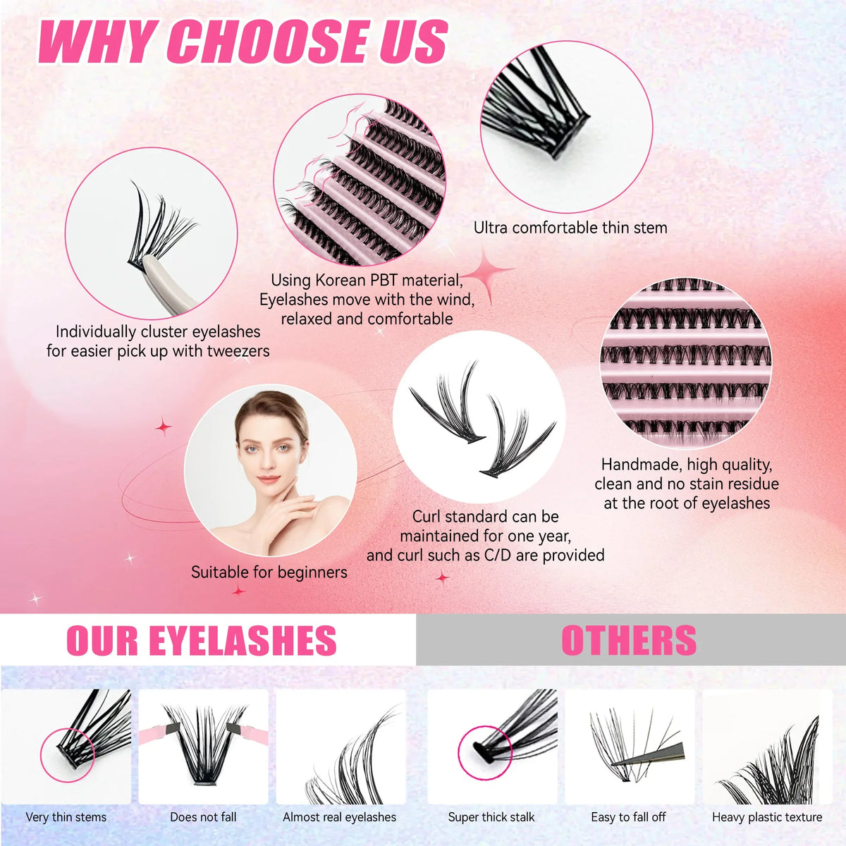 Kit de extensión de pestañas DIY, 200 piezas, racimo, unión y sello, herramientas de maquillaje para pegar, accesorios de pegamento