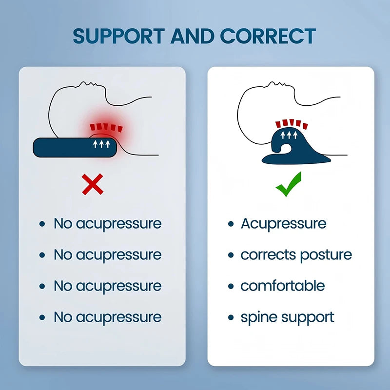 Cervical Spine Massage Pillow U Shaped Pillow Gravity Shiatsu Cervical Massage Pillow Neck and Shoulder Repair Neck Relaxation